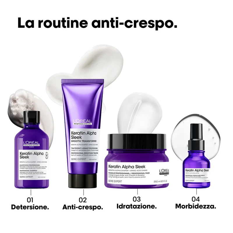 L'Oreal Professionnel Paris Serie Expert Keratin Alpha Sleek Mask 250ml - masque anti-frisottis dompteur
