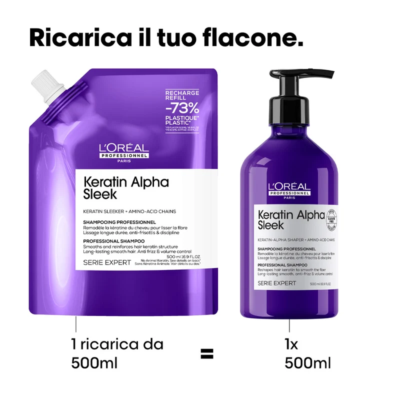 L'Oreal Professionnel Paris Serie Expert Keratin Alpha Sleek Shampoo Refill 500ml - shampooing dompteur anti-frisottis