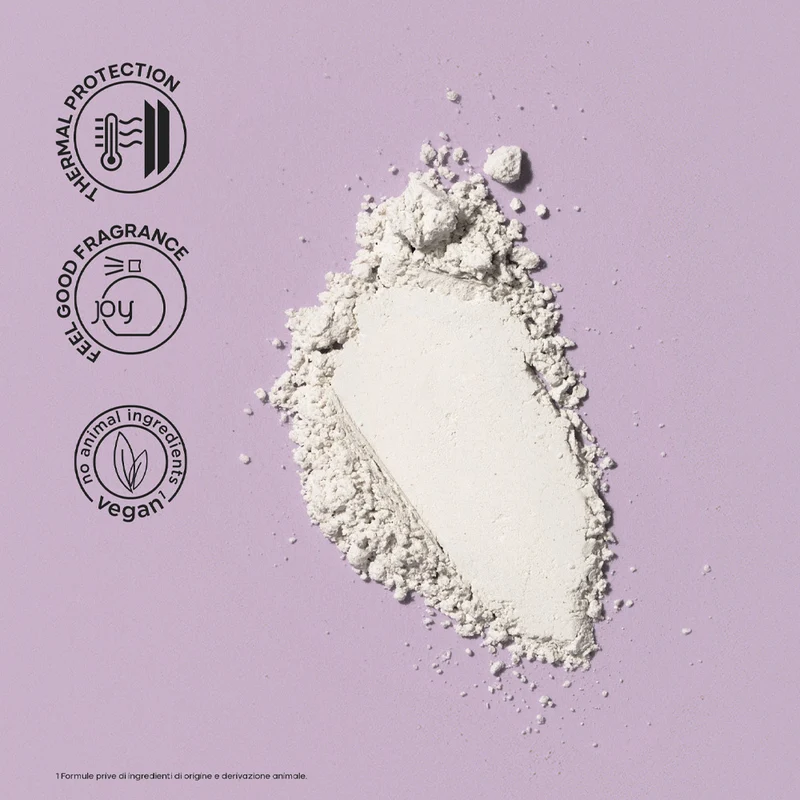Alfaparf Milano Semi Di Lino Style&Care Vintage Powder 8gr - poudre texturisante tenue moyenne