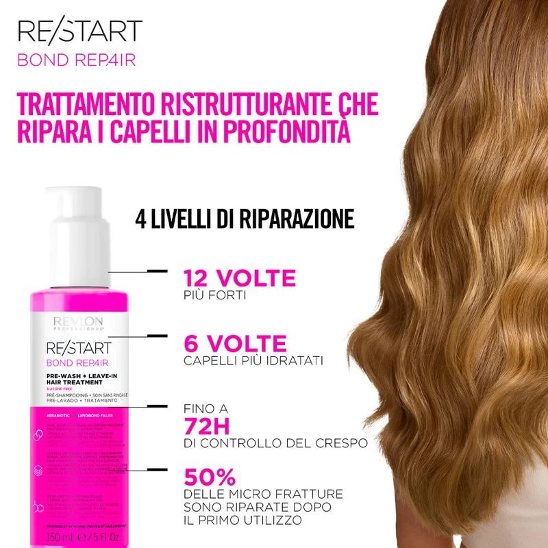 Revlon Restart Bond Repair Pre-Wash+ Leave-In 150ml - soin sans rinçage cheveux abîmés