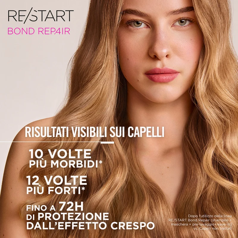 Revlon Restart Bond Repair Conditioner 200ml - après-shampoing réparateur cheveux abîmés