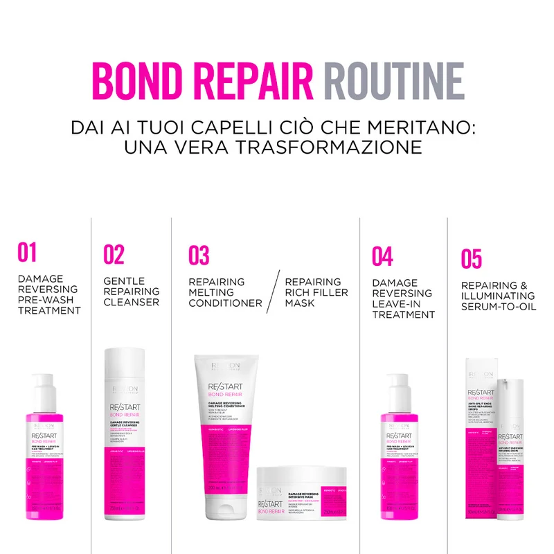 Revlon Restart Bond Repair Conditioner 200ml - après-shampoing réparateur cheveux abîmés