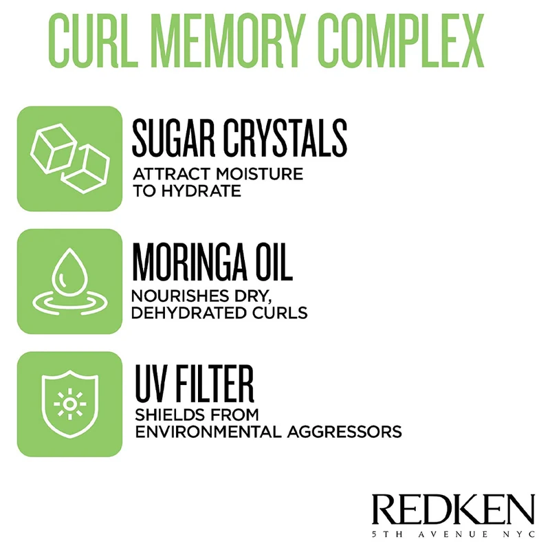 Redken Curvaceous Ringlet Shape Perfecting Lotion 180ml - crème modelante pour boucles