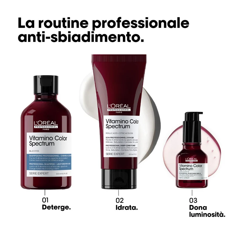 L'Oréal Professionnel Paris Vitamino Color Spectrum Shampoo Blu 300ml - shampooing tonifiant anti-orange