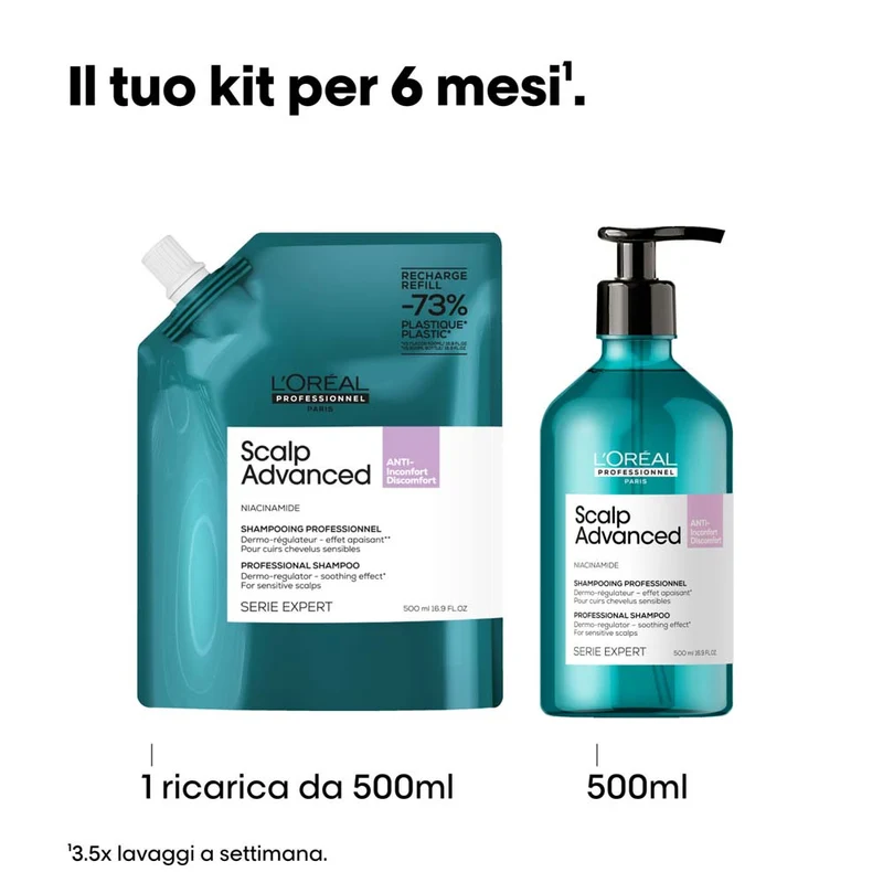 L'Oreal Professionnel Paris Scalp Advanced Anti-Discomfort Shampoo Refill 500ml - éco-recharge shampooing apaisant