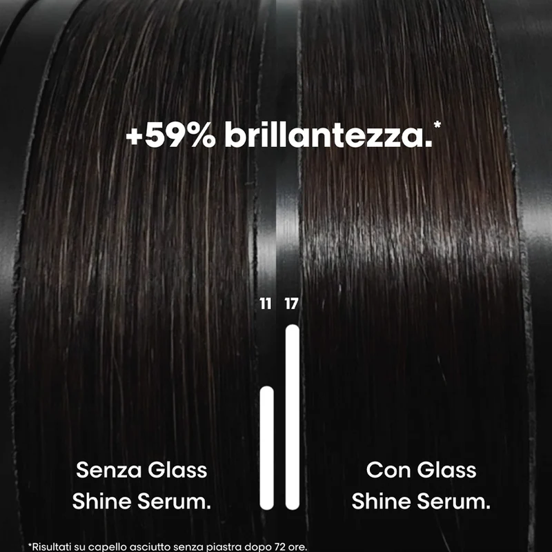 L'Oréal Professionnel Paris Vitamino Color Spectrum Shine Serum 30ml - sérum brillance anti-humidité
