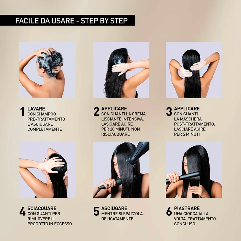 Alfaparf Milano Il Salone Straight Kit Argan & Cheratina - soin lissant pour cheveux abîmés