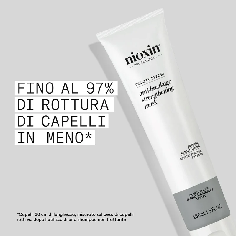 Nioxin Density Defend Anti-Breakage Mask 150ml - masque fortifiant
