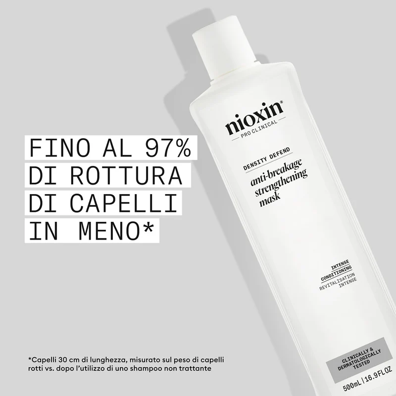 Nioxin Density Defend Anti-Breakage Mask 500ml - masque fortifiant