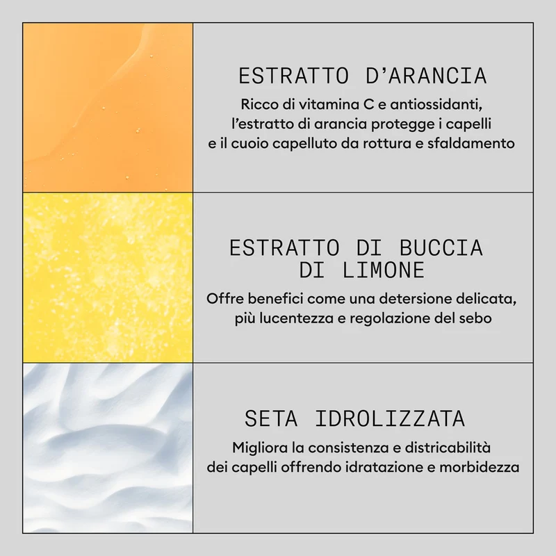 Nioxin Density Defend Anti-Breakage Mask 500ml - masque fortifiant