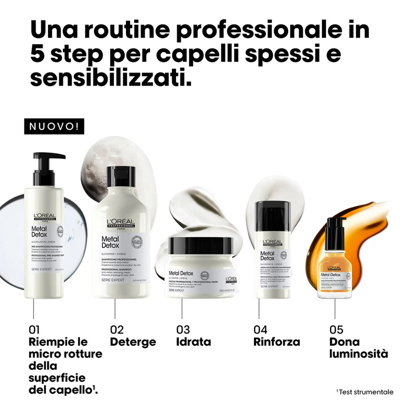 L'Oréal Professionnel Paris Serie Expert Metal Detox Pre- Shampoo 250ml - pré-shampooing restructurant