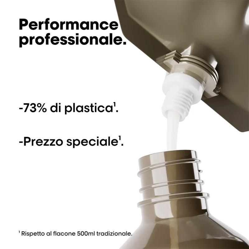 L'Oreal Professionnel Serie Expert Absolut Repair Molecular Shampoo Refill 500ml - éco-recharge shampooing réparateur