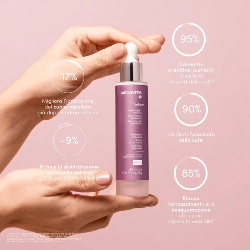 Medavita Cute Velour Night Reset Serum 50ml - sérum de nuit régénérant