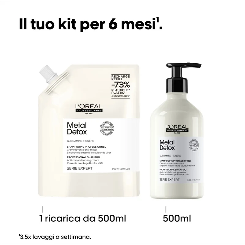 L'Oreal Professionnel Paris Serie Expert Metal Detox Shampoo Refill 500ml - eco-recharge shampooing purifiant