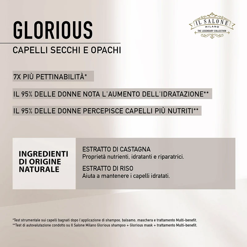 Il Salone Milano Glorious Mask 500ml - masque pour cheveux secs et ternes