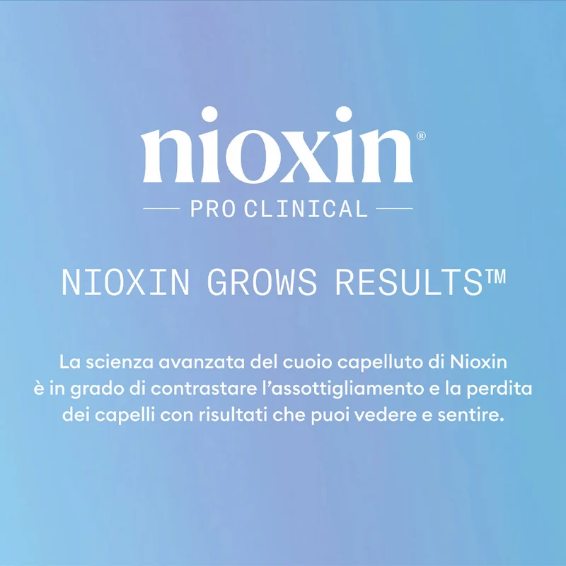 Nioxin Anti Hair Loss Shampoo 475ml - shampooing anti-chute