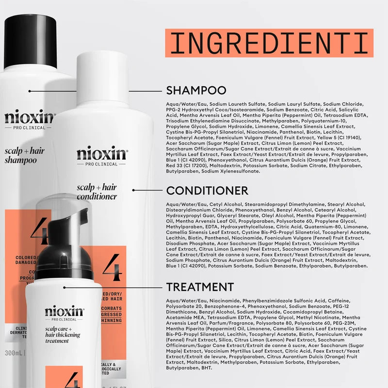 Nioxin Système 4 Scalp + Hair Kit Triphasique 300ml - kit anti-amincissement avancé