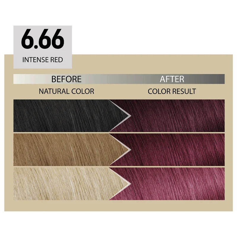 Alfaparf Milano Il Salone Plex Rebuilder Color Kit 6.66 Rouge Intense - coloration permanente en crème
