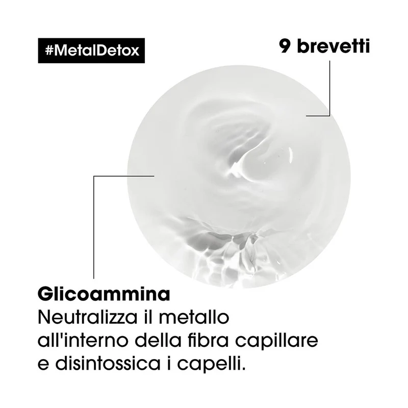 L'Oréal Professionnel Paris Serie Expert Metal Detox Mask 250ml - masque anti-métal