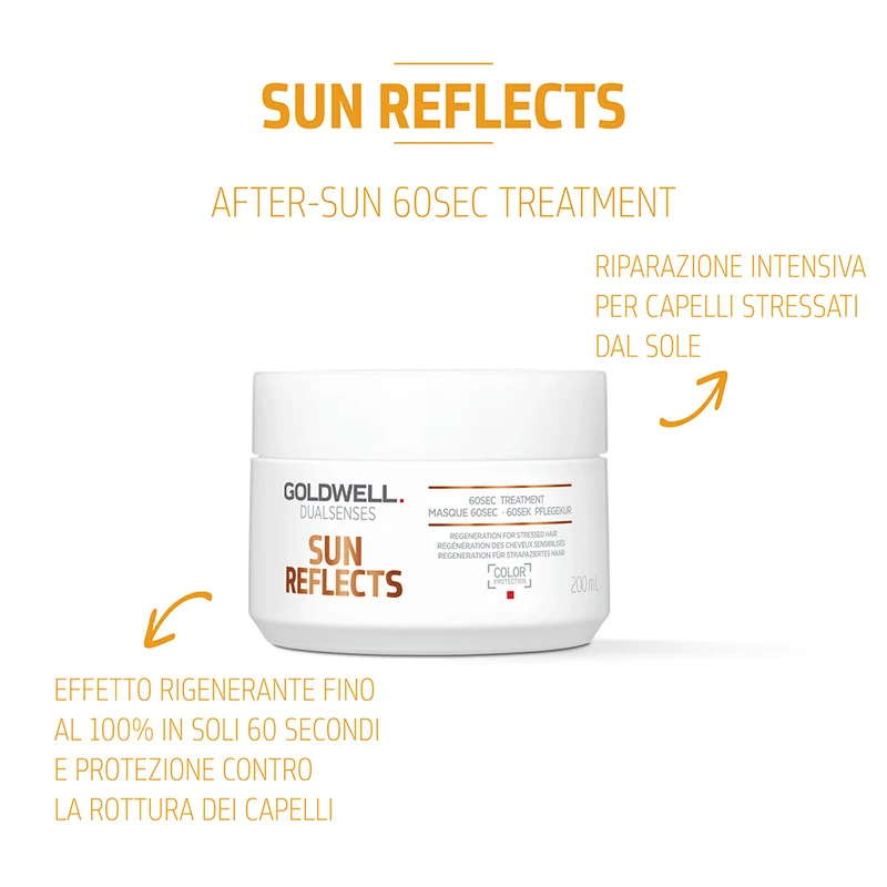 Goldwell Dualsenses Sun Reflects 60 Sec Treatment 200ml - traitement pour cheveux stressés par le soleil