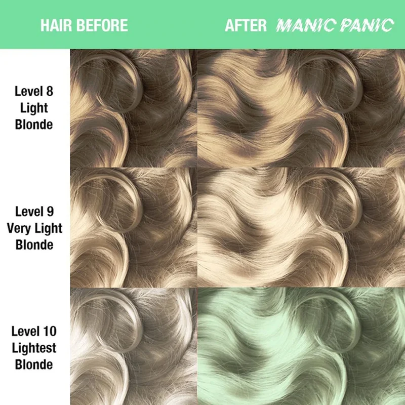 Manic Panic CreamTones Sea Nymph 118ml - crème colorante semi-permanente