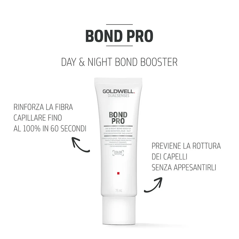 Goldwell Dualesenses Bond Pro Booster 75ml - fluide fortifiant