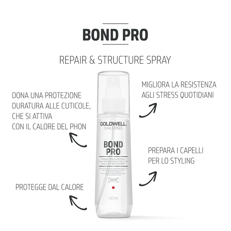Goldwell Dualsenses Bond Pro Repair & Structure Spray 150ml - spray restructurant pour cheveux fragiles et abîmés