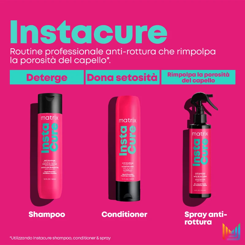 Matrix Haircare Instacure Shampoo 300ml - shampooing anti-casse
