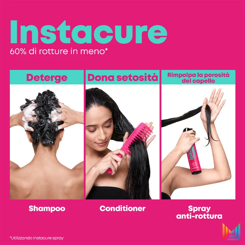 Matrix Haircare Instacure Shampoo 300ml - shampooing anti-casse