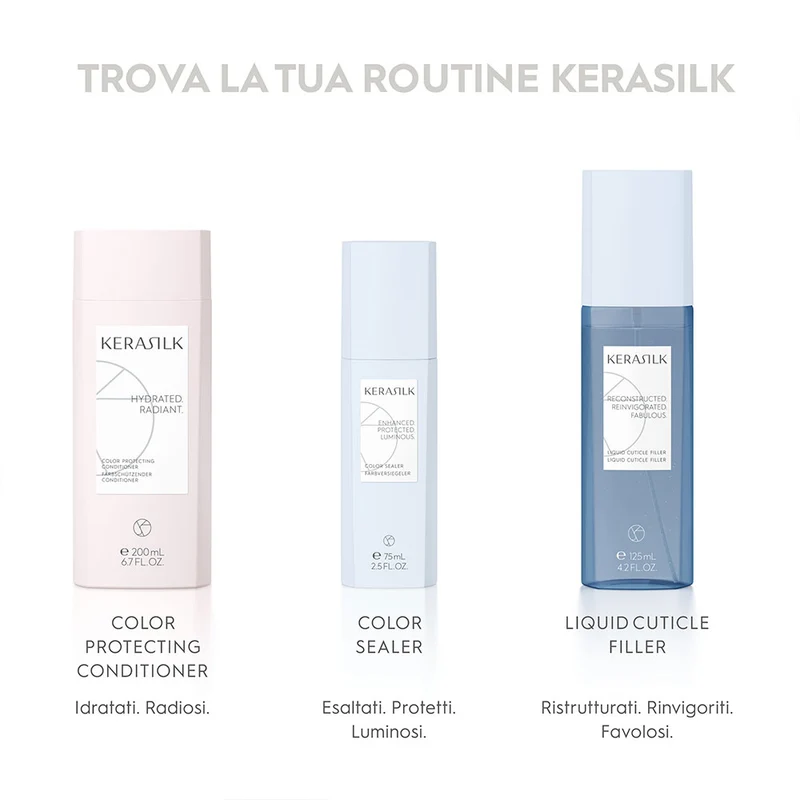 Kerasilk Essentials Color Protecting Conditioner 75ml- après-shampooing protecteur de couleur