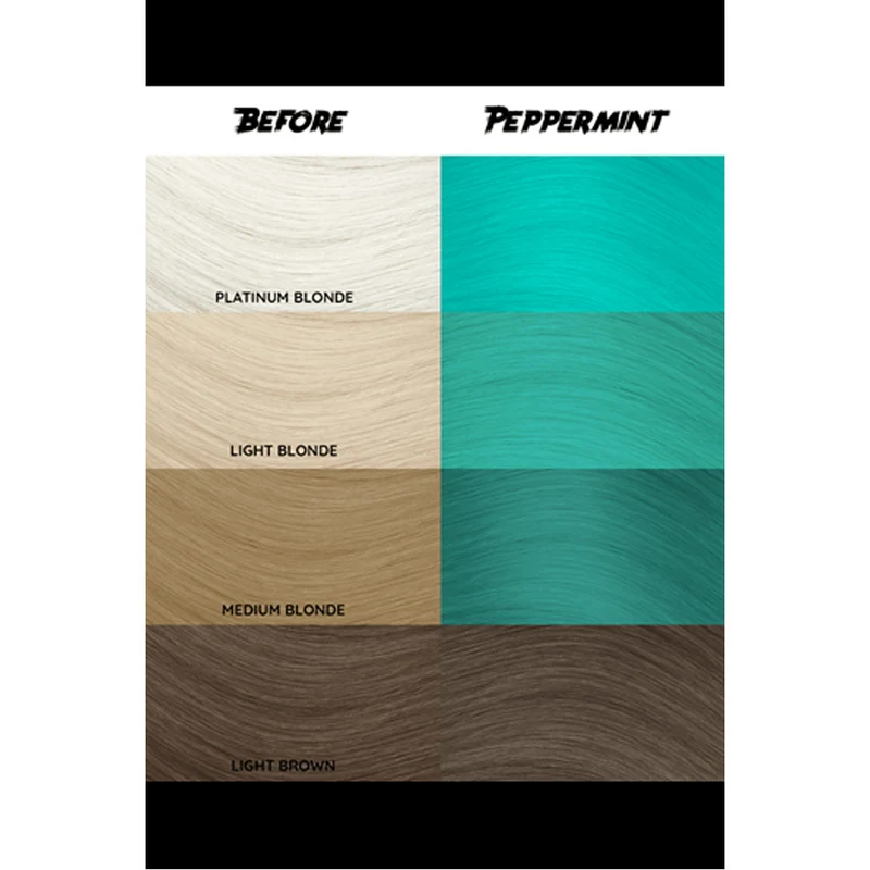Crazy Color Peppermint no 71, 100ml - crème colorante cheveux menthe poivrée