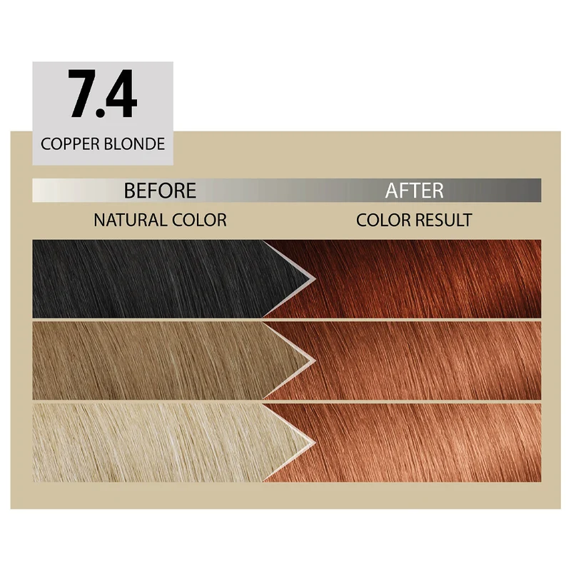 Alfaparf Milano Il Salone Plex Rebuilder Color Kit 7.4 Blond Cuivré - coloration permanente en crème