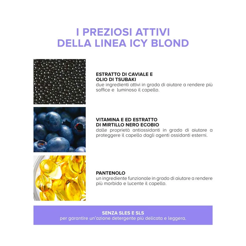 Cotril Icy Blond Purple Shampoo 300ml - shampooing anti-jaunissement
