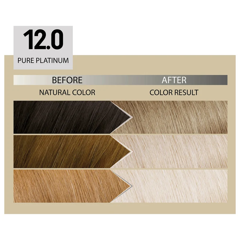Alfaparf Milano Il Salone Plex Rebuilder Color Kit 12.0 Pur Platine - coloration permanente en crème