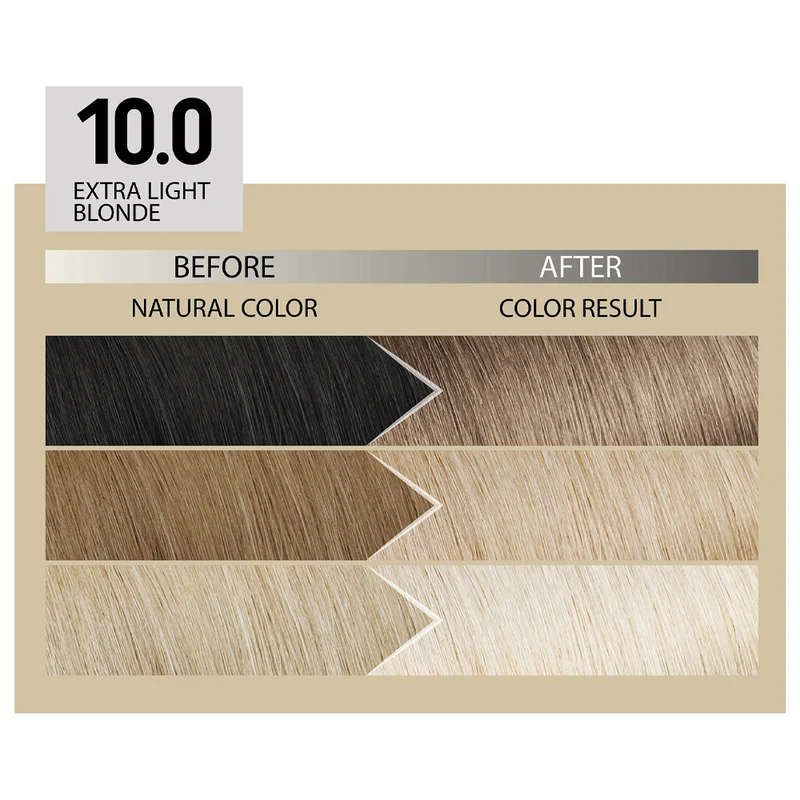 Alfaparf Milano Il Salone Plex Rebuilder Color Kit 10.0 Blond Extra Clair - coloration permanente en crème
