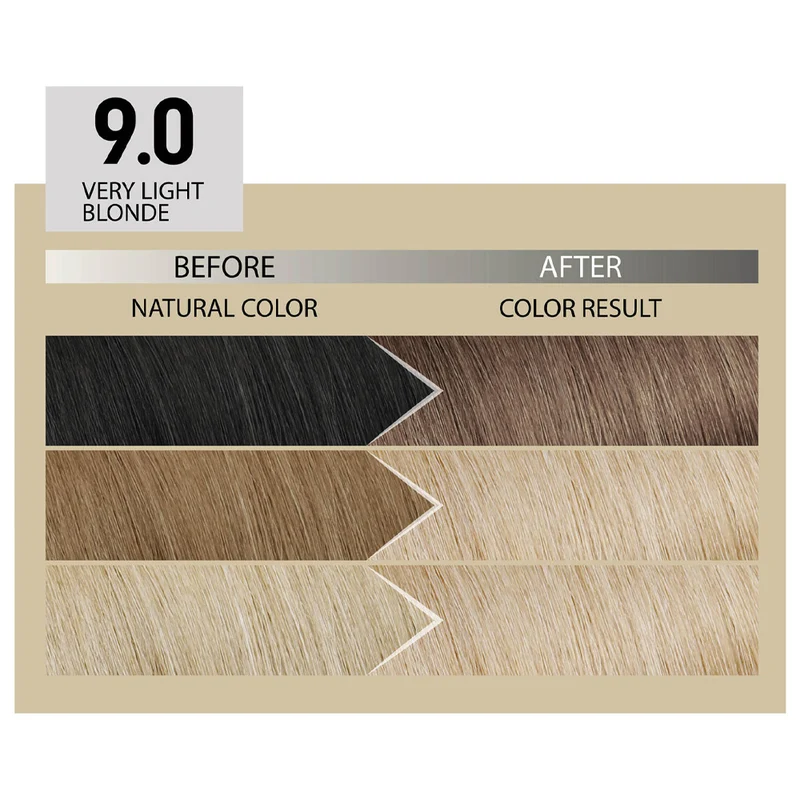 Alfaparf Milano Il Salone Plex Rebuilder Color Kit 9.0 Blond Très Clair - coloration permanente en crème