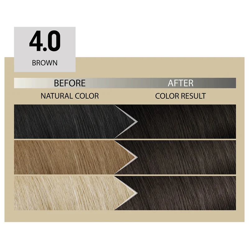 Alfaparf Milano Il Salone Plex Rebuilder Color Kit 4.0 Brun - coloration permanente en crème